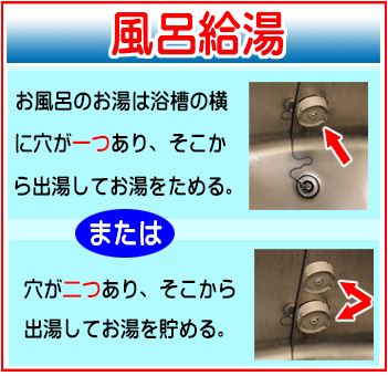 風呂給湯お風呂の穴が1穴か2穴か.jpg